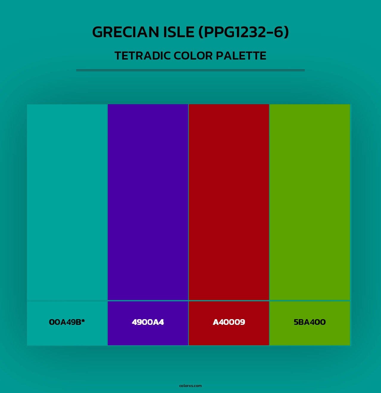 Grecian Isle (PPG1232-6) - Tetradic Color Palette