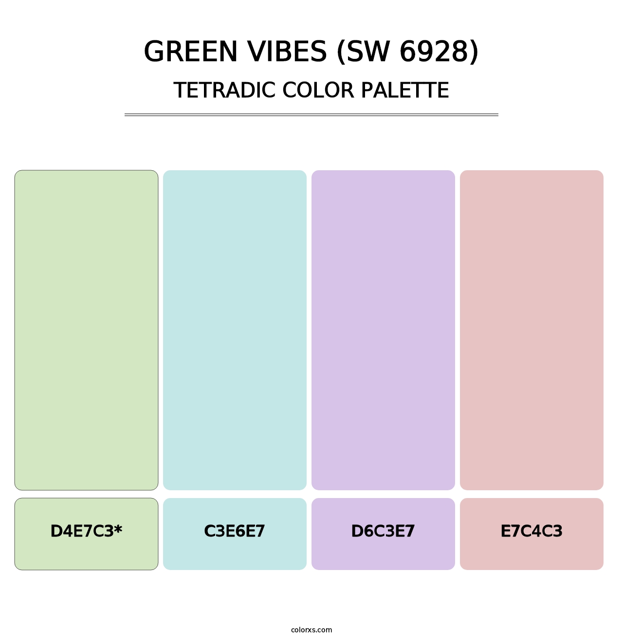 Green Vibes (SW 6928) - Tetradic Color Palette