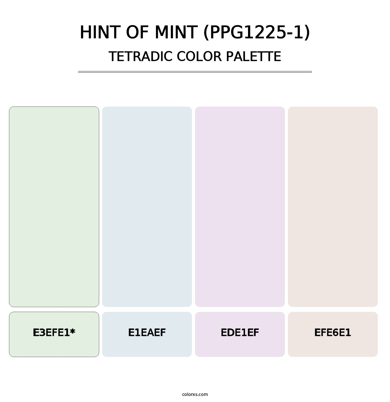 Hint Of Mint (PPG1225-1) - Tetradic Color Palette