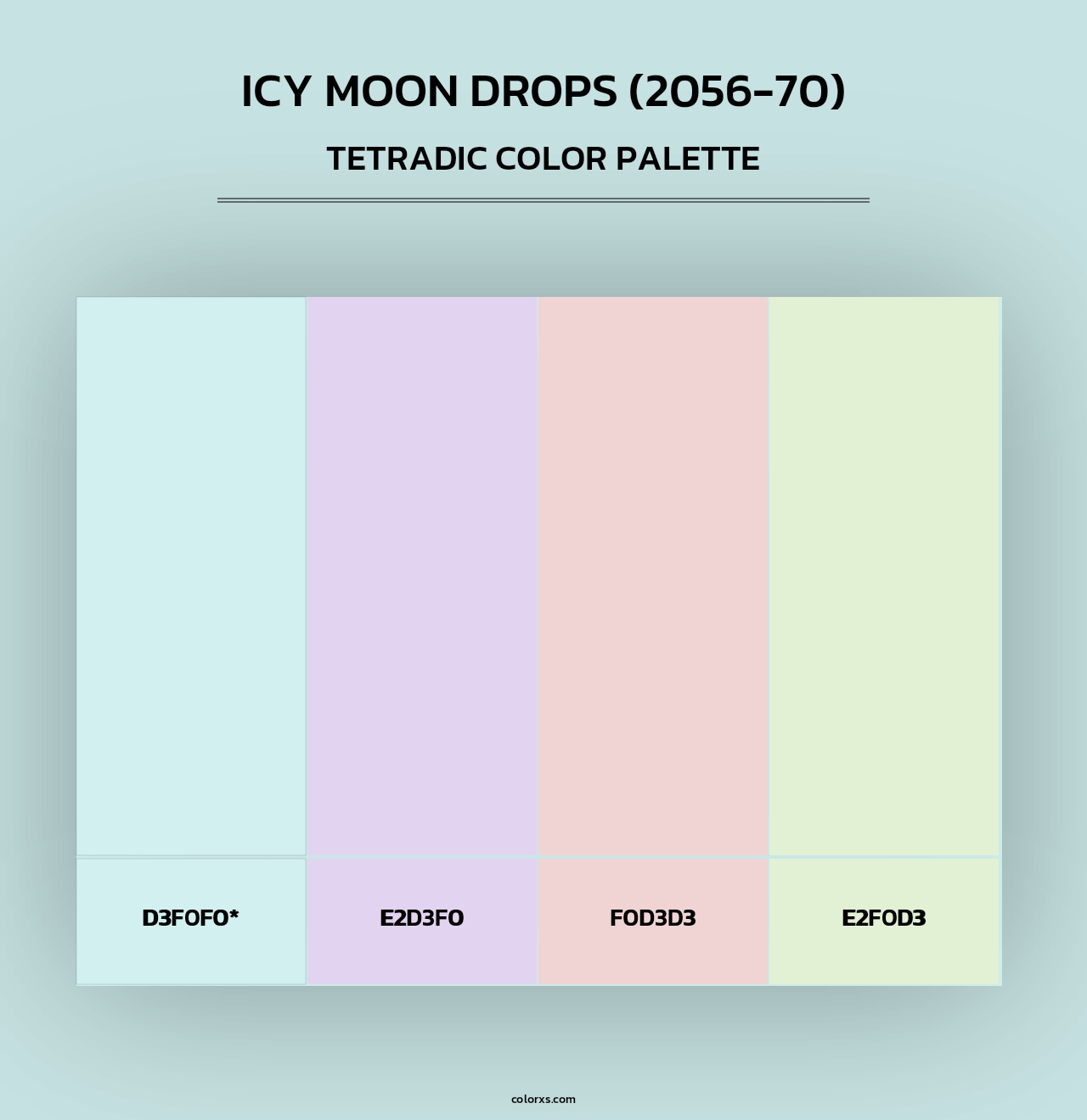 Icy Moon Drops (2056-70) - Tetradic Color Palette