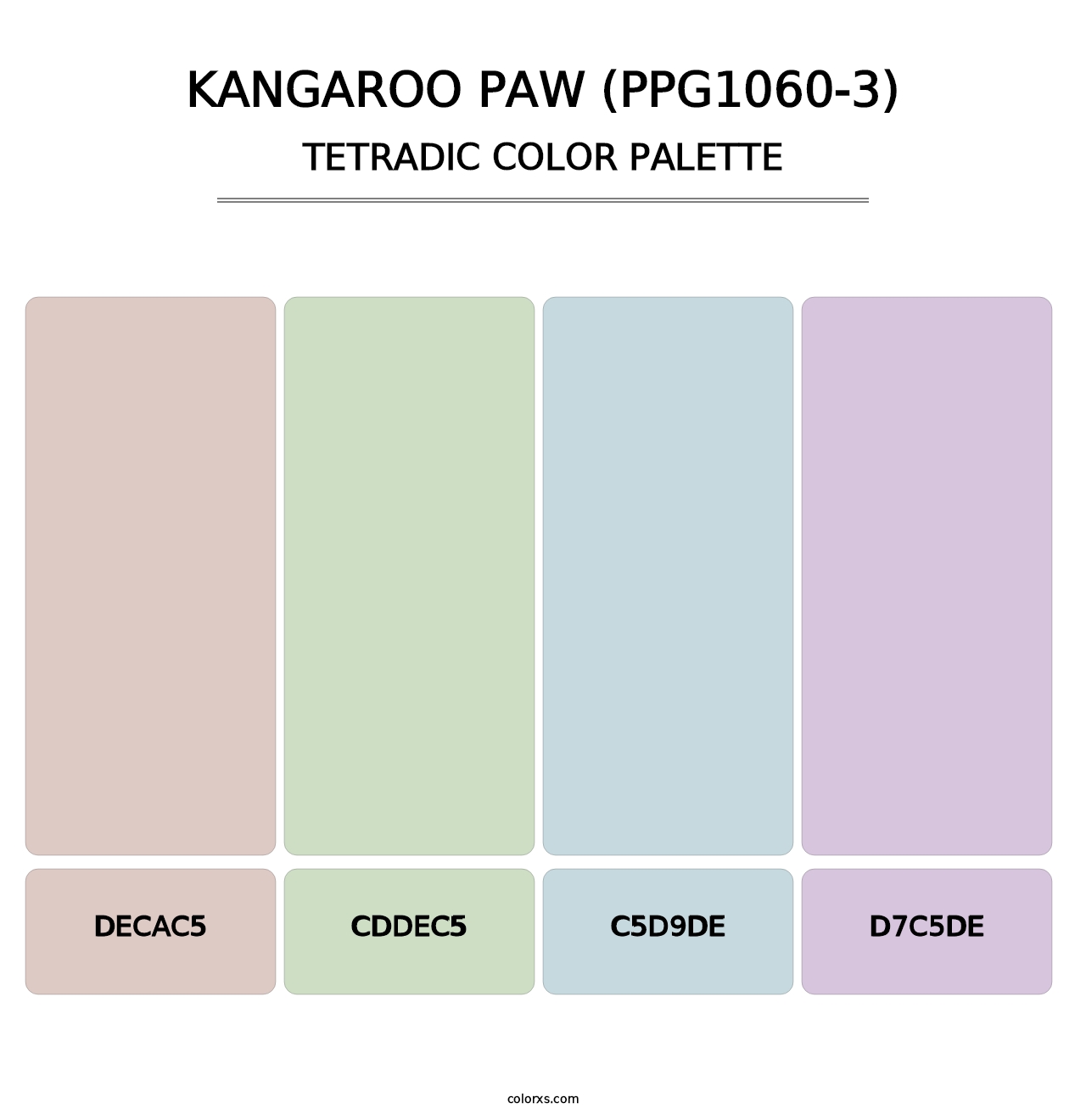 Kangaroo Paw (PPG1060-3) - Tetradic Color Palette