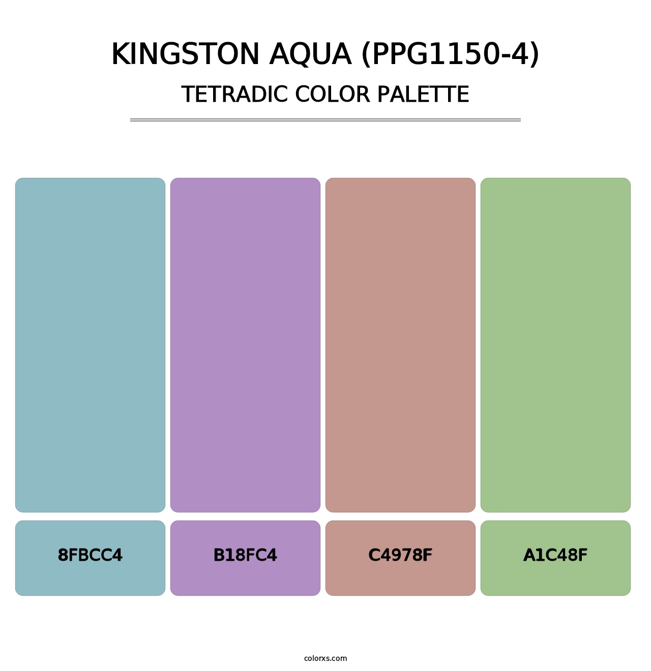 Kingston Aqua (PPG1150-4) - Tetradic Color Palette