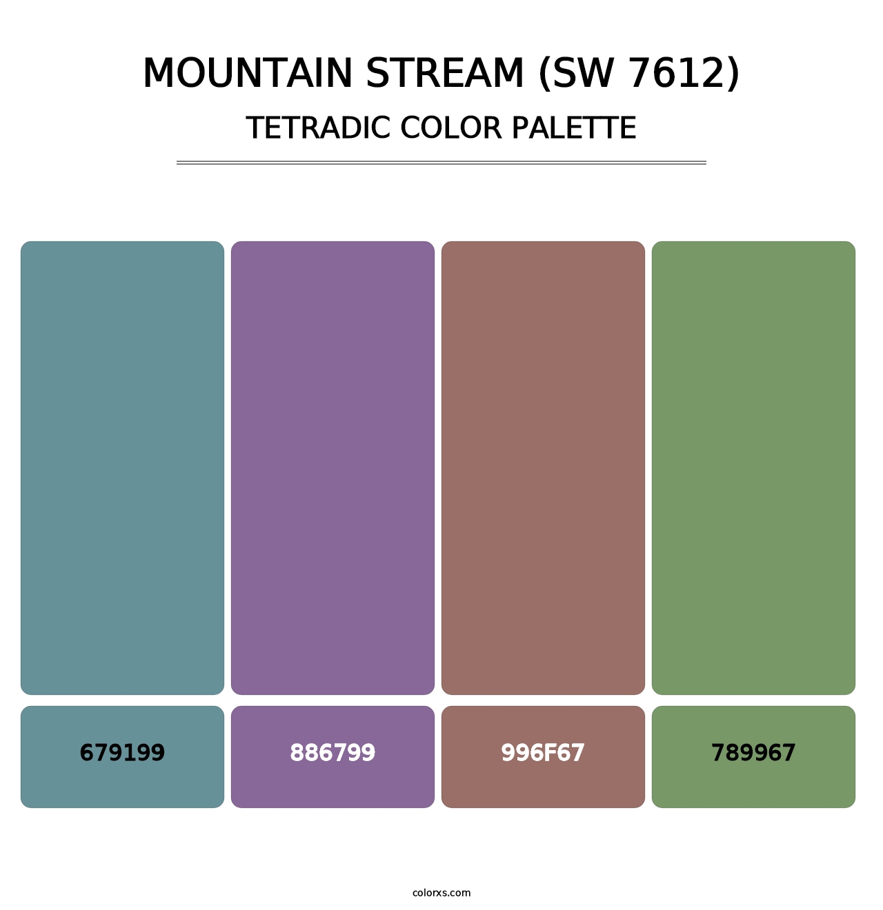 Mountain Stream (SW 7612) - Tetradic Color Palette