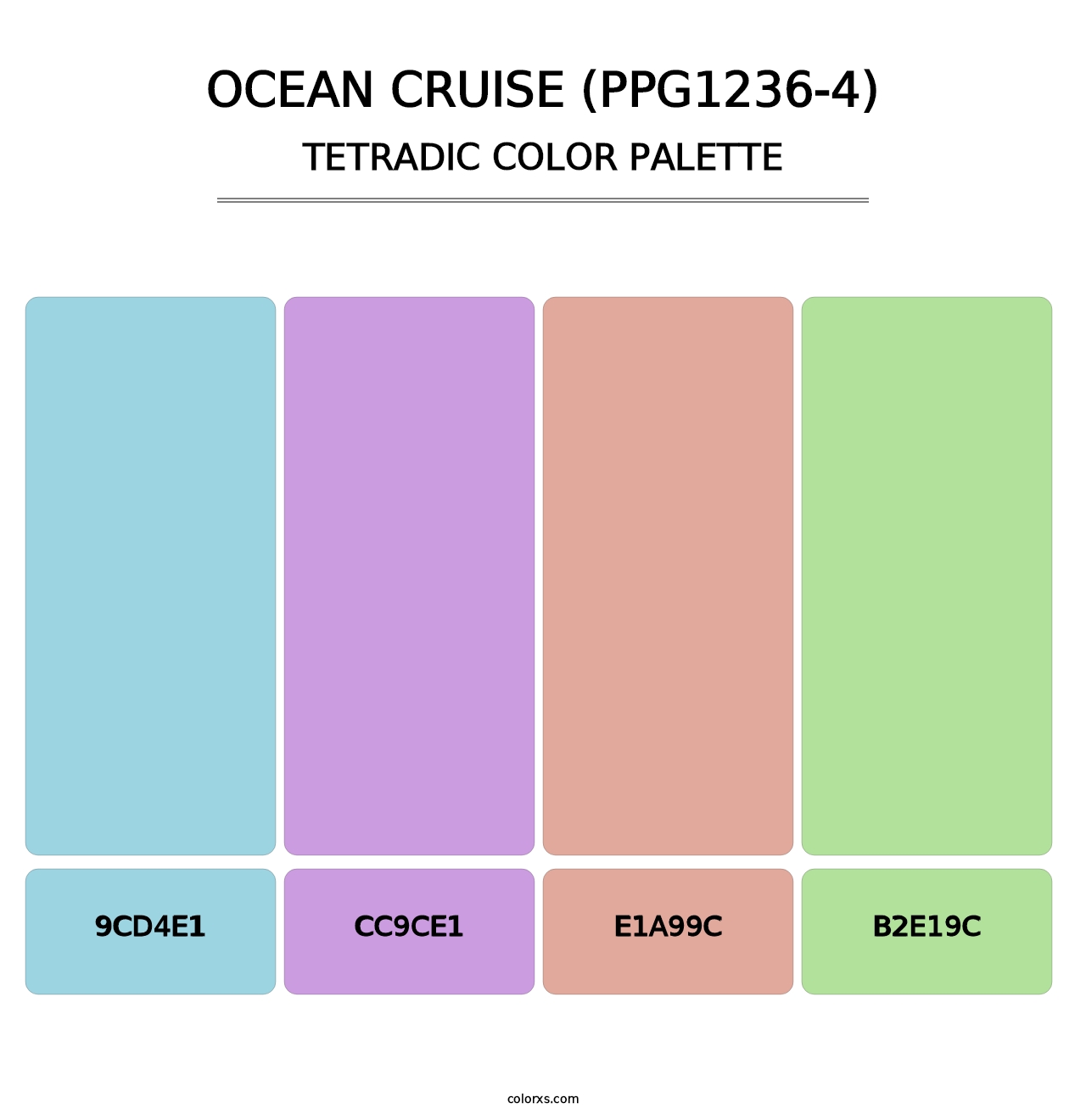 Ocean Cruise (PPG1236-4) - Tetradic Color Palette