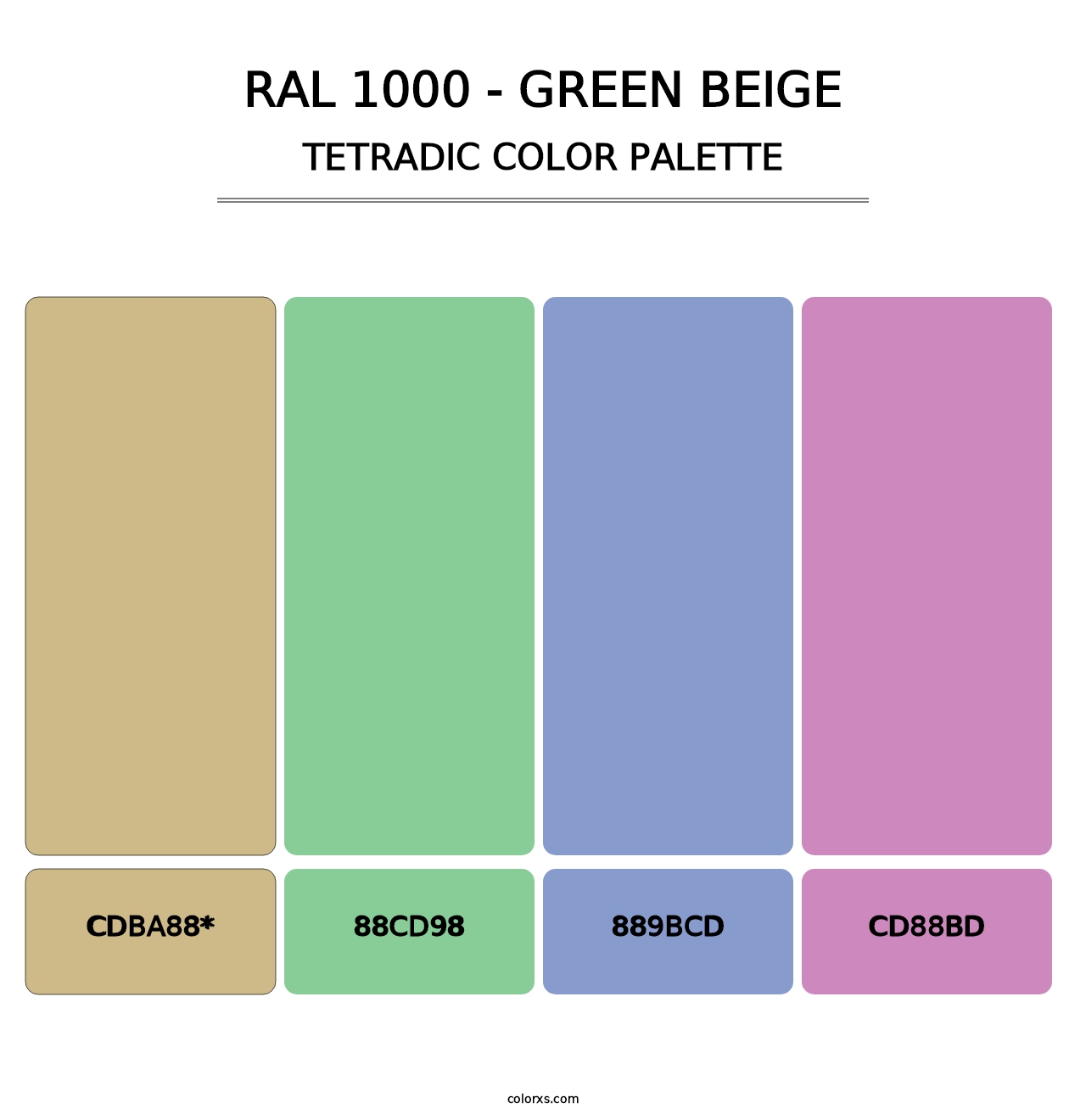 RAL 1000 - Green Beige - Tetradic Color Palette