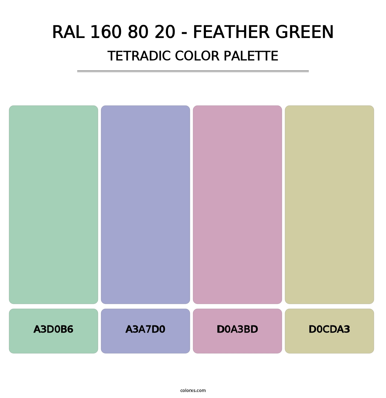 RAL 160 80 20 - Feather Green - Tetradic Color Palette