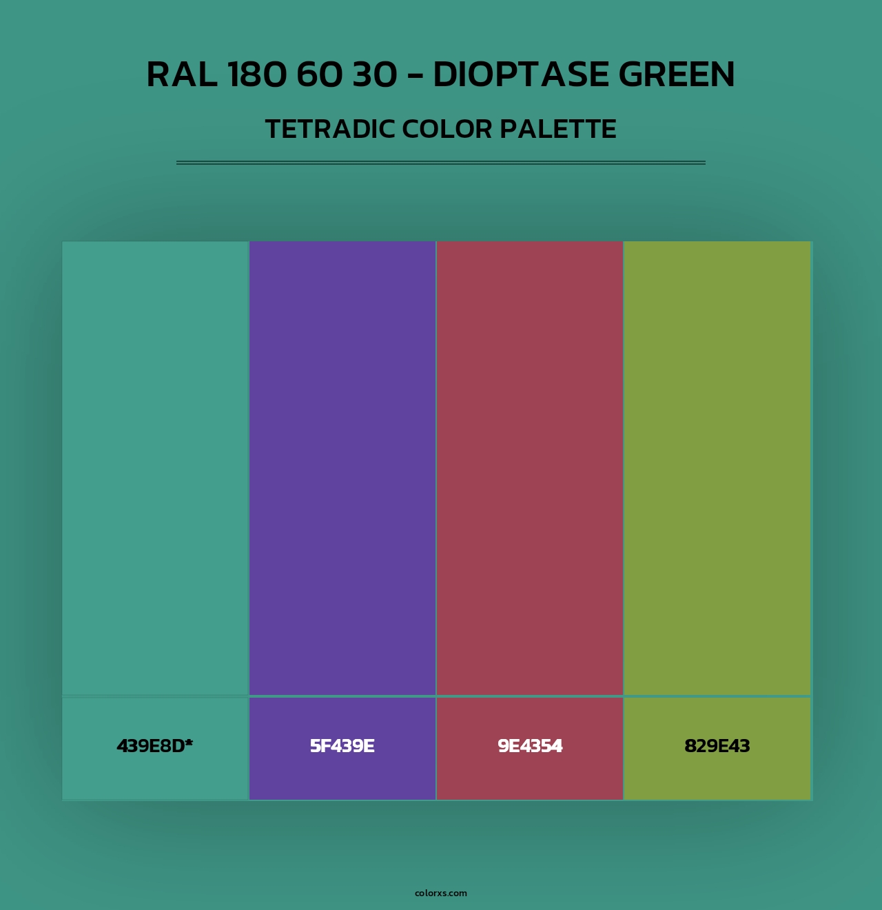 RAL 180 60 30 - Dioptase Green - Tetradic Color Palette