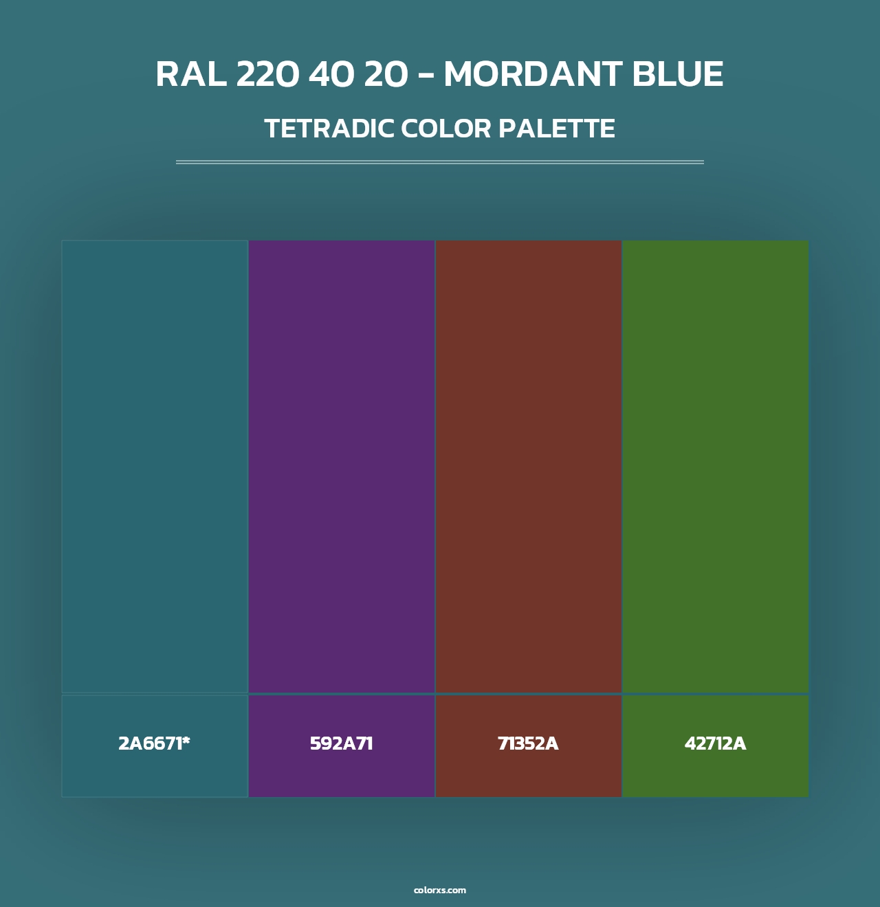 RAL 220 40 20 - Mordant Blue - Tetradic Color Palette
