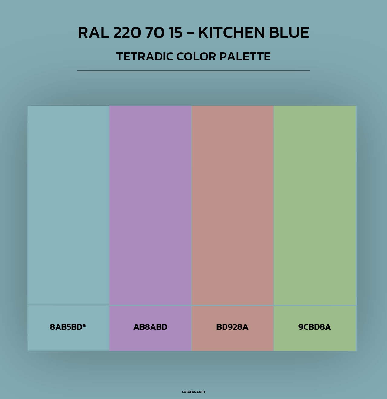 RAL 220 70 15 - Kitchen Blue - Tetradic Color Palette