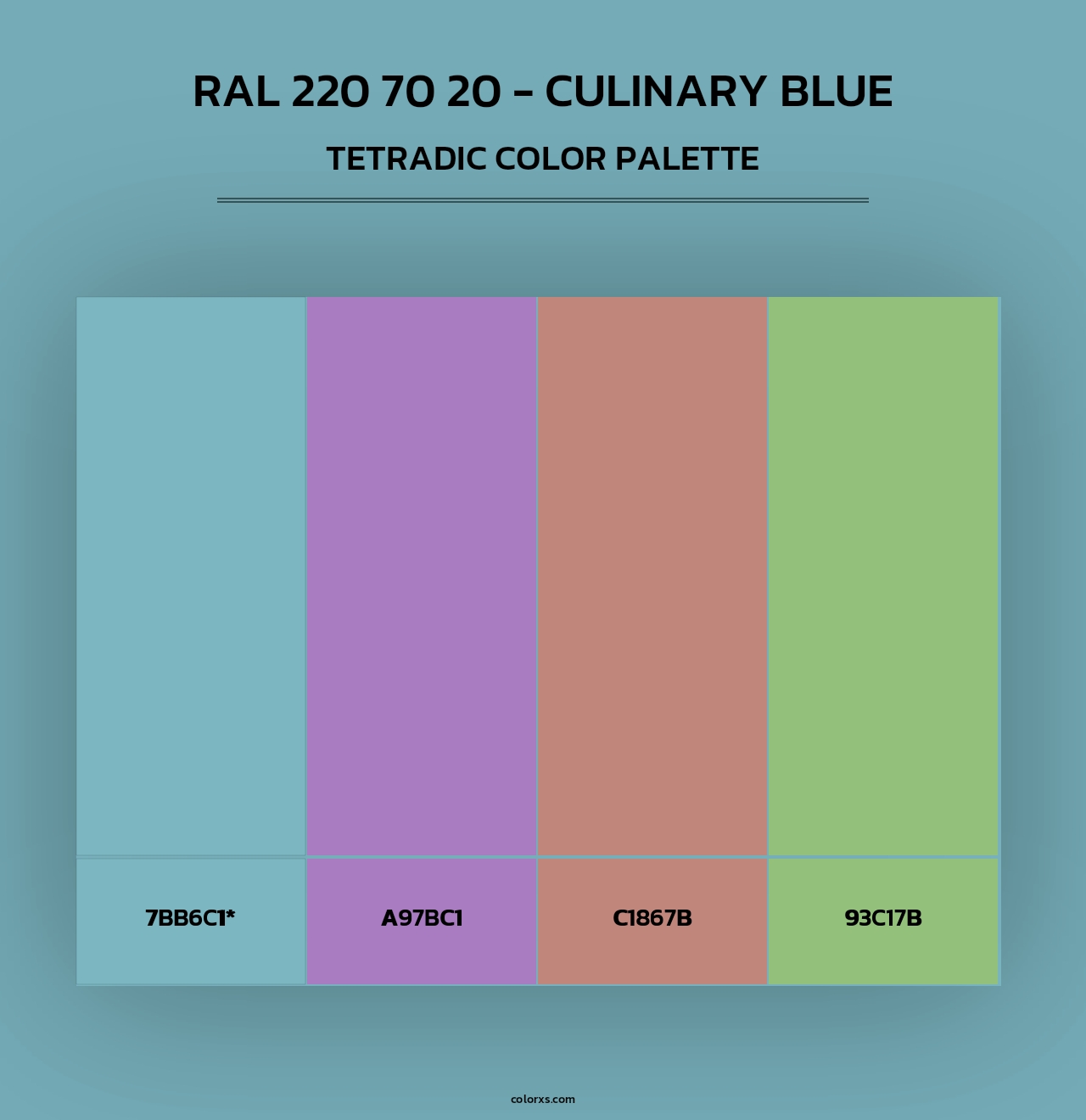 RAL 220 70 20 - Culinary Blue - Tetradic Color Palette