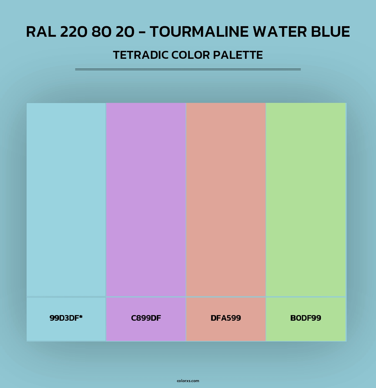 RAL 220 80 20 - Tourmaline Water Blue - Tetradic Color Palette