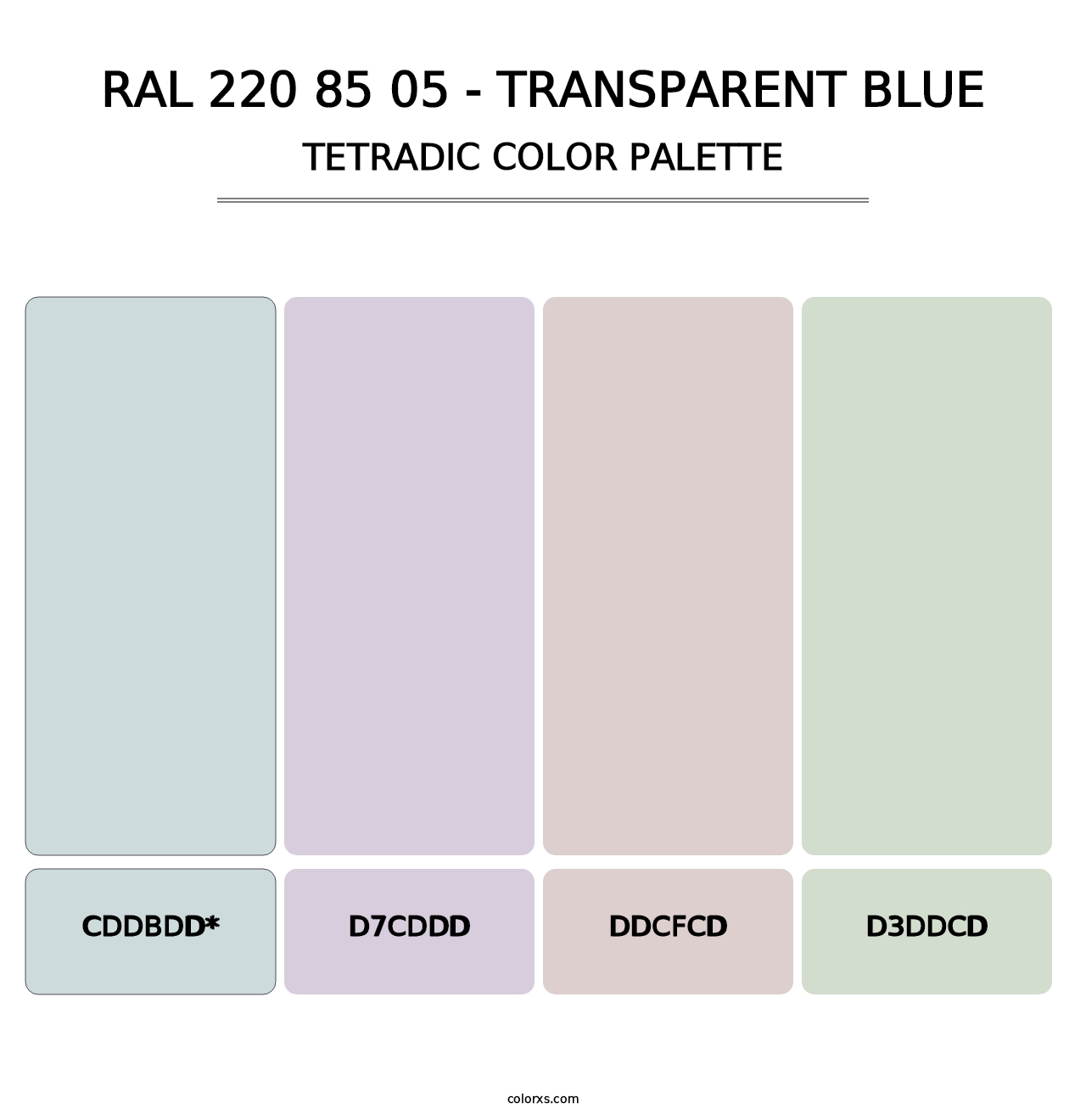 RAL 220 85 05 - Transparent Blue - Tetradic Color Palette