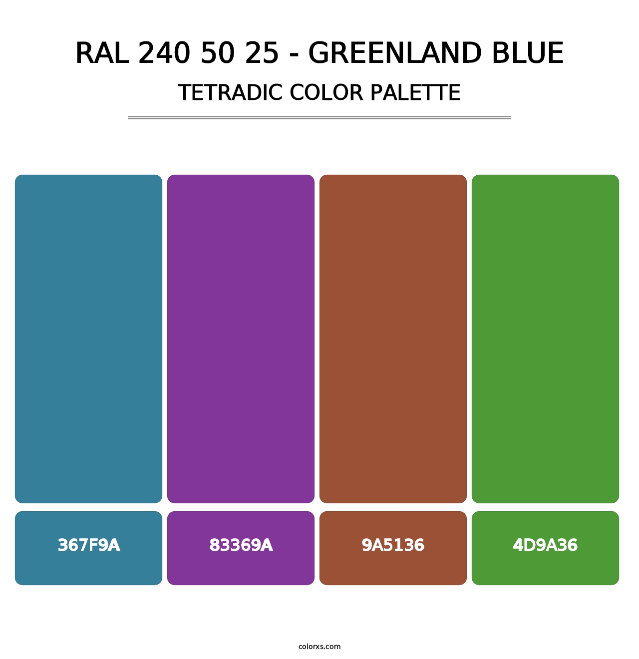 RAL 240 50 25 - Greenland Blue - Tetradic Color Palette