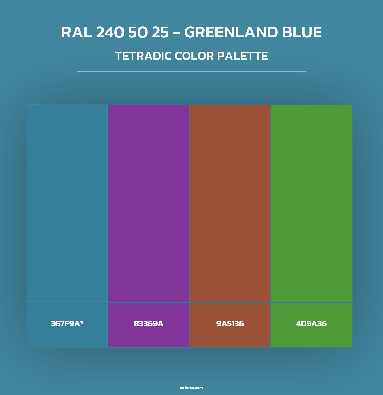 RAL 240 50 25 - Greenland Blue - Tetradic Color Palette