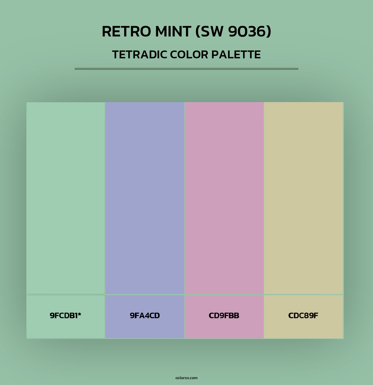 Retro Mint (SW 9036) - Tetradic Color Palette