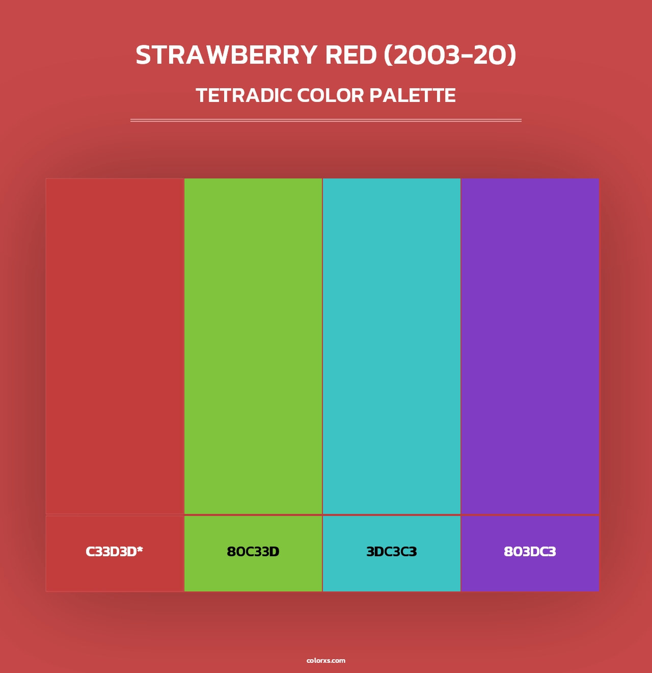 Strawberry Red (2003-20) - Tetradic Color Palette