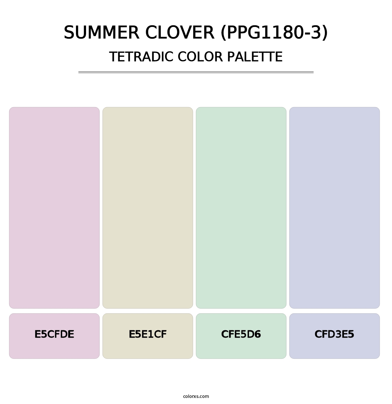 Summer Clover (PPG1180-3) - Tetradic Color Palette