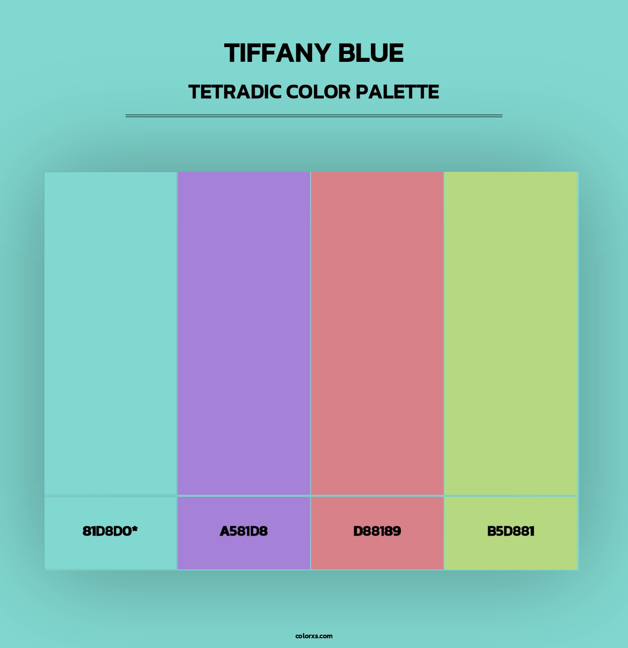 Tiffany Blue - Tetradic Color Palette