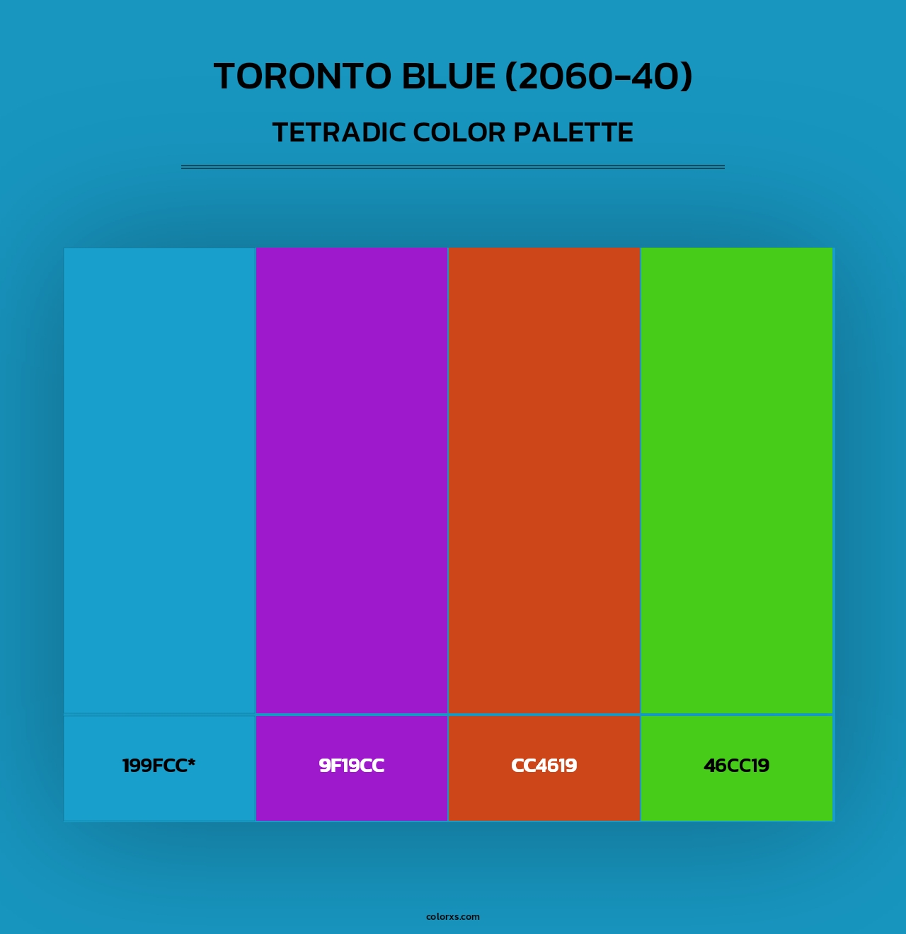 Toronto Blue (2060-40) - Tetradic Color Palette