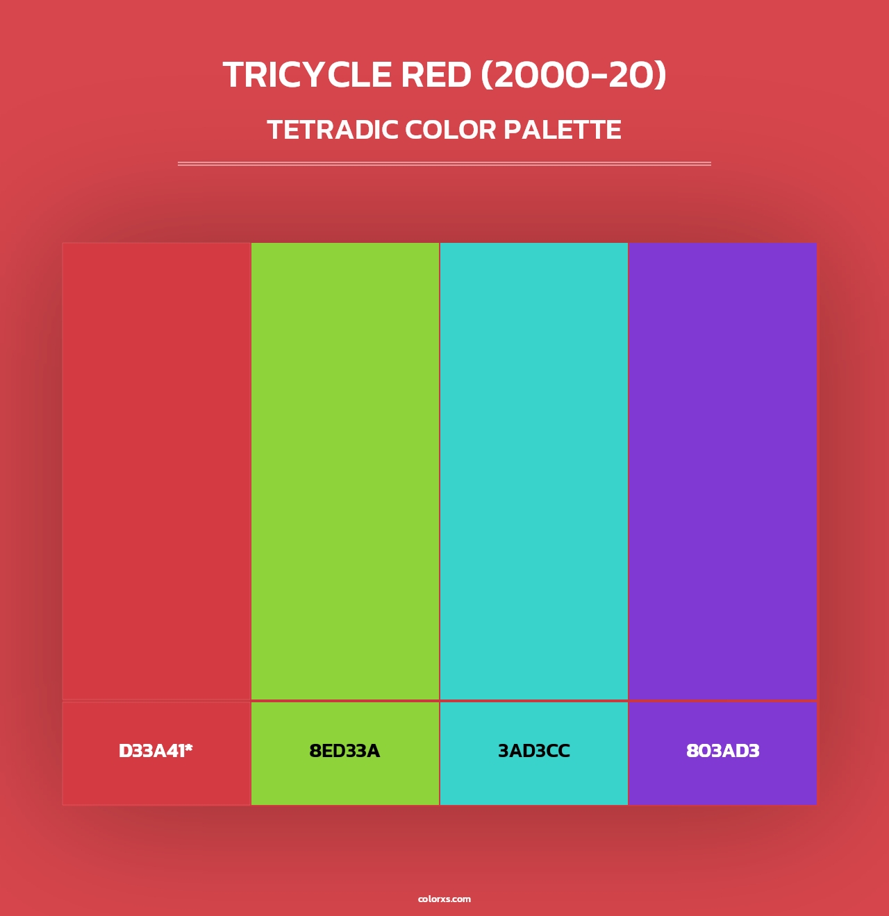 Tricycle Red (2000-20) - Tetradic Color Palette