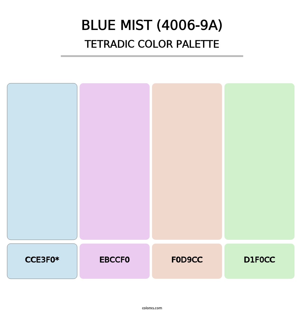 Blue Mist (4006-9A) - Tetradic Color Palette