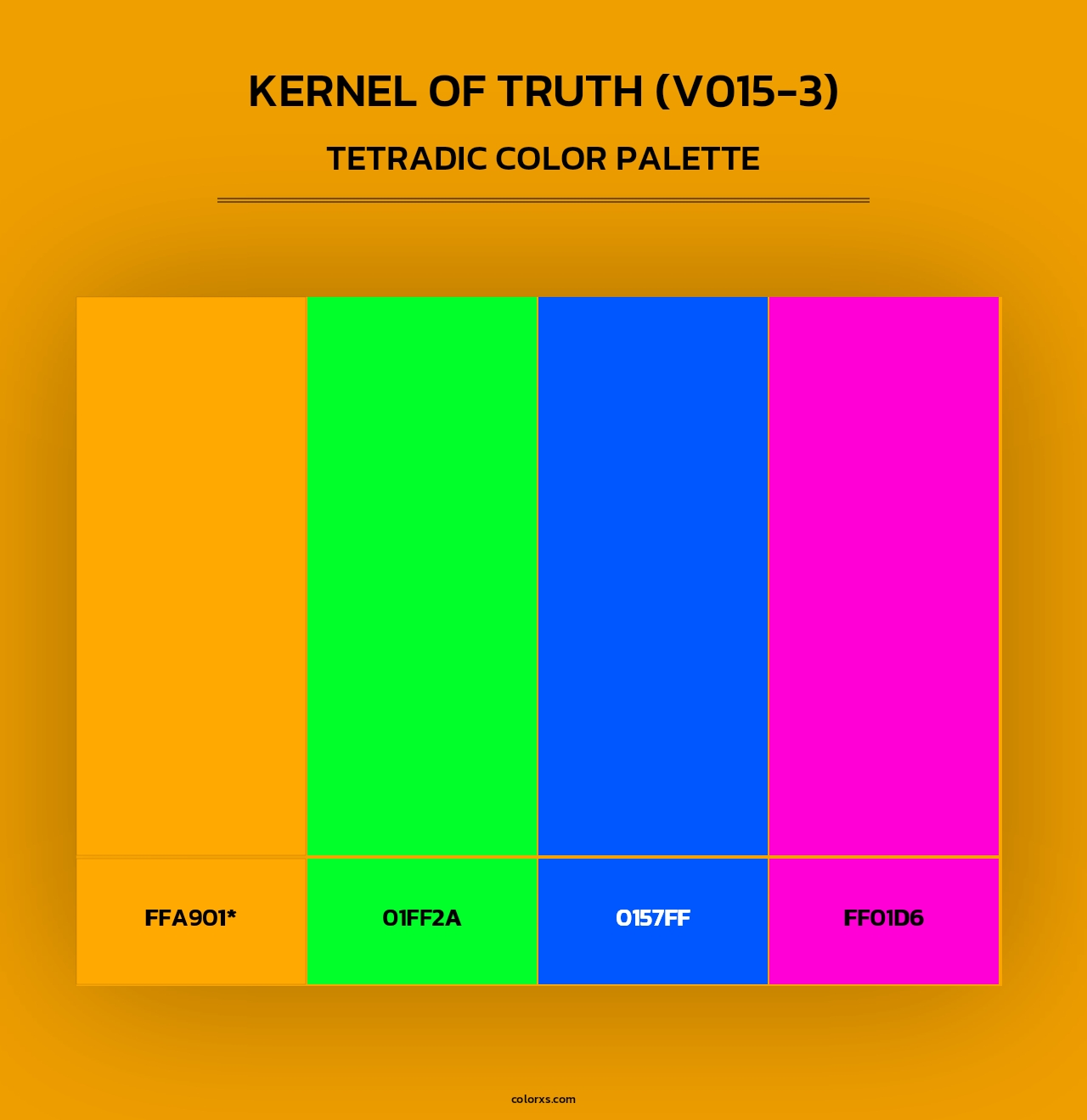 Kernel of Truth (V015-3) - Tetradic Color Palette