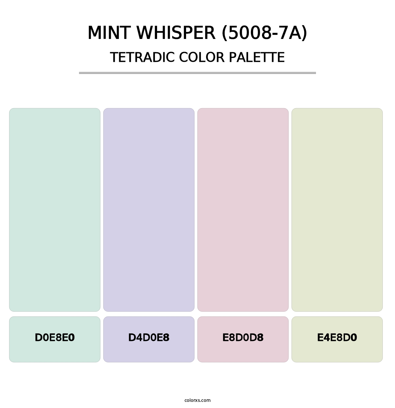 Mint Whisper (5008-7A) - Tetradic Color Palette