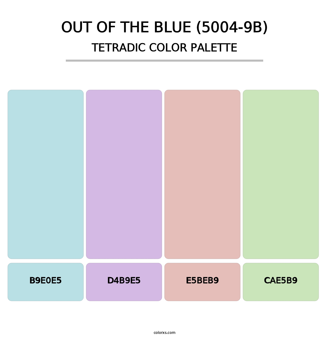 Out of the Blue (5004-9B) - Tetradic Color Palette