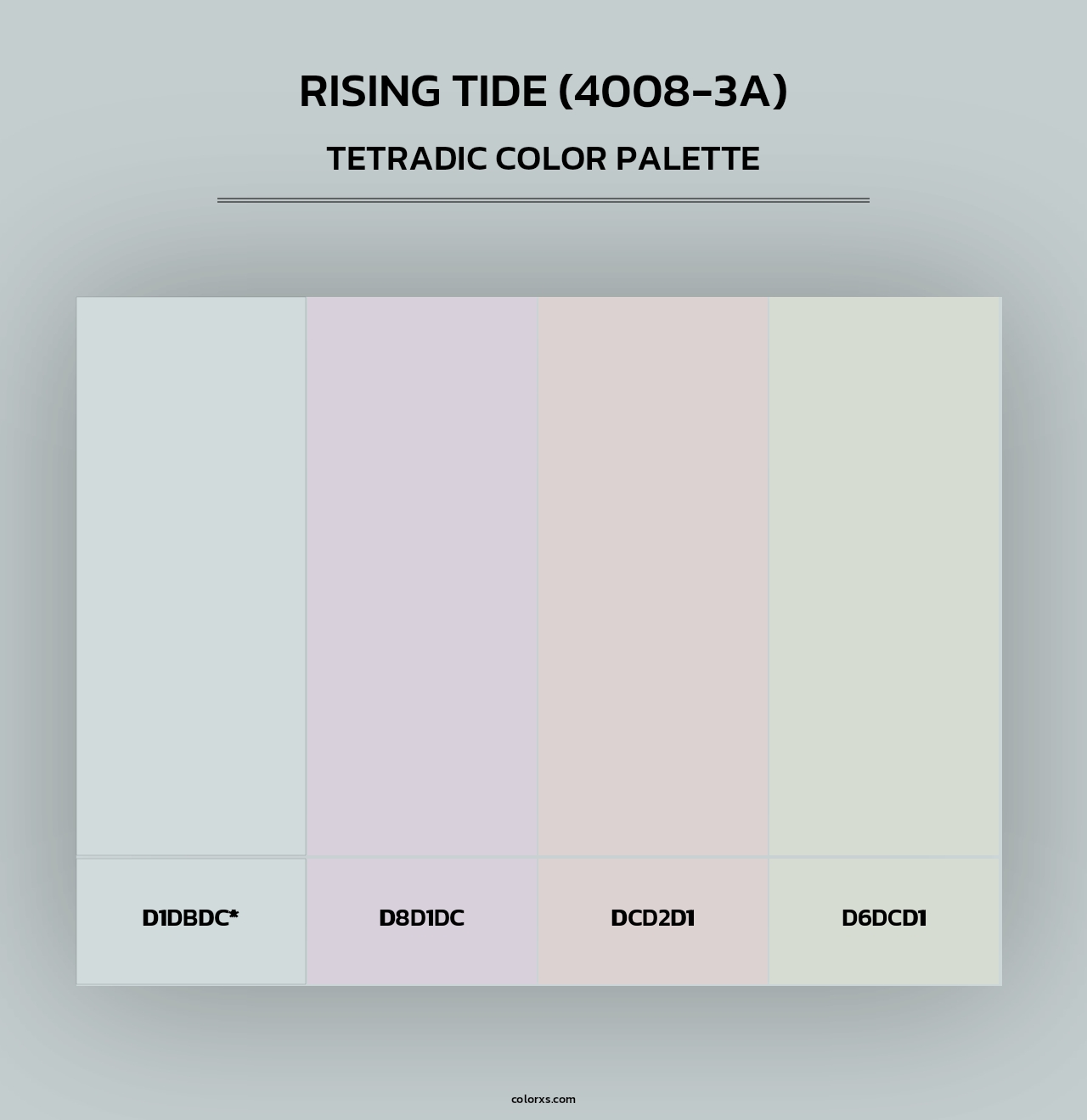 Rising Tide (4008-3A) - Tetradic Color Palette