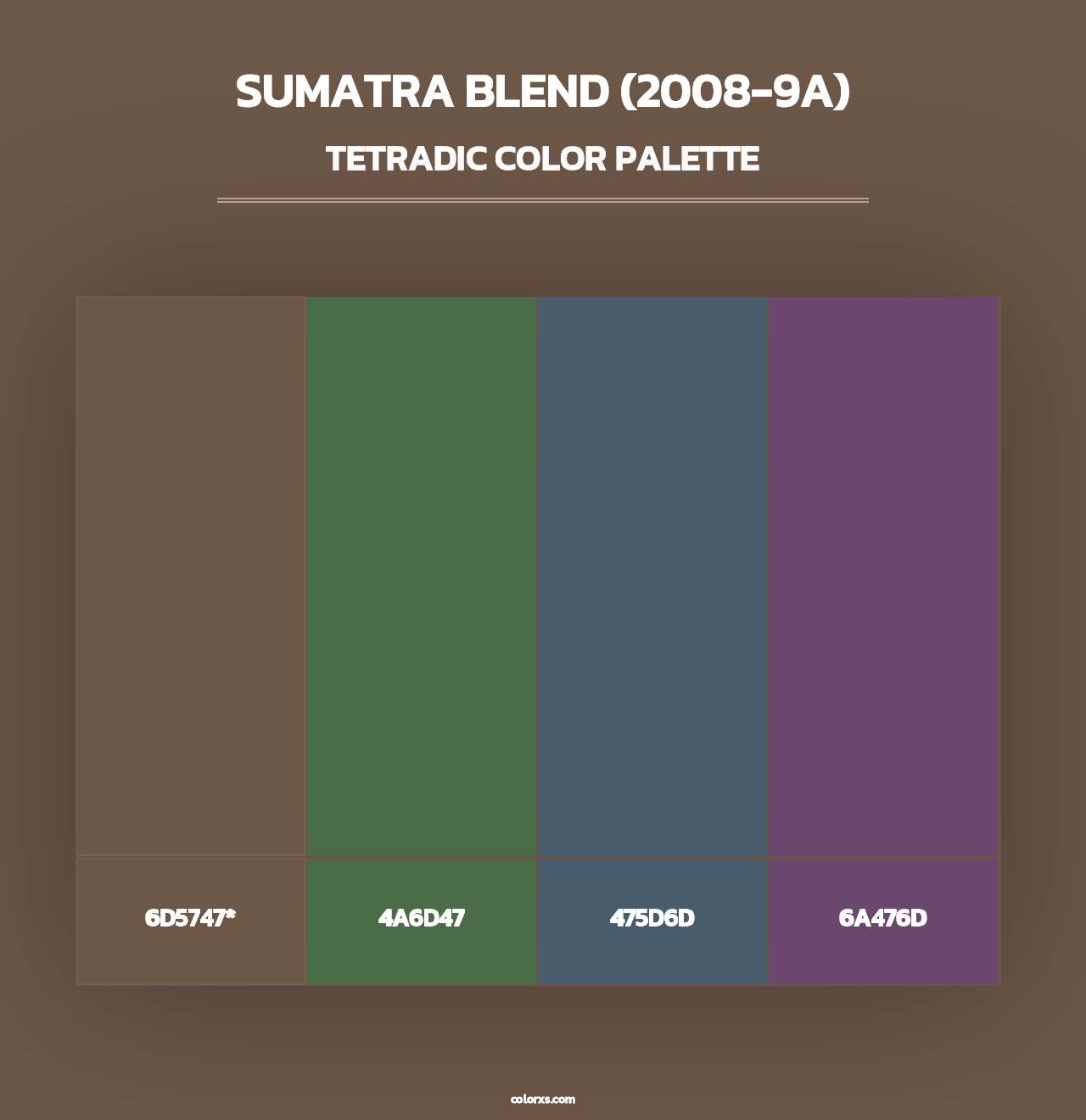 Sumatra Blend (2008-9A) - Tetradic Color Palette