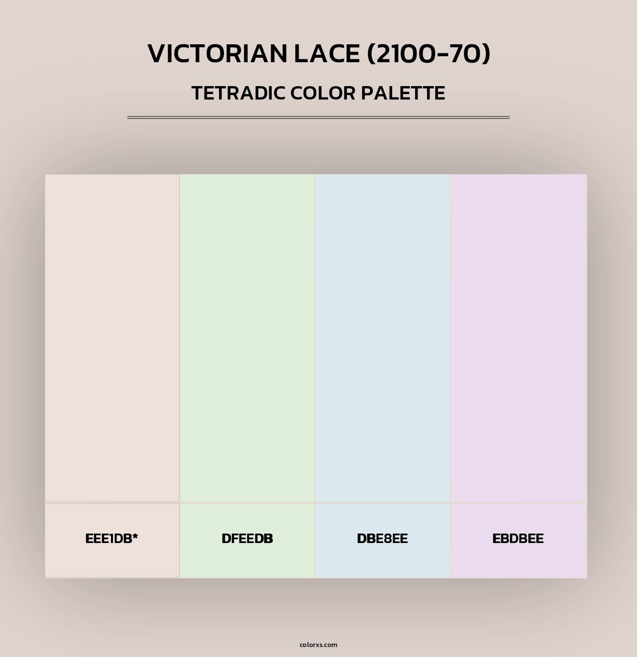 Victorian Lace (2100-70) - Tetradic Color Palette