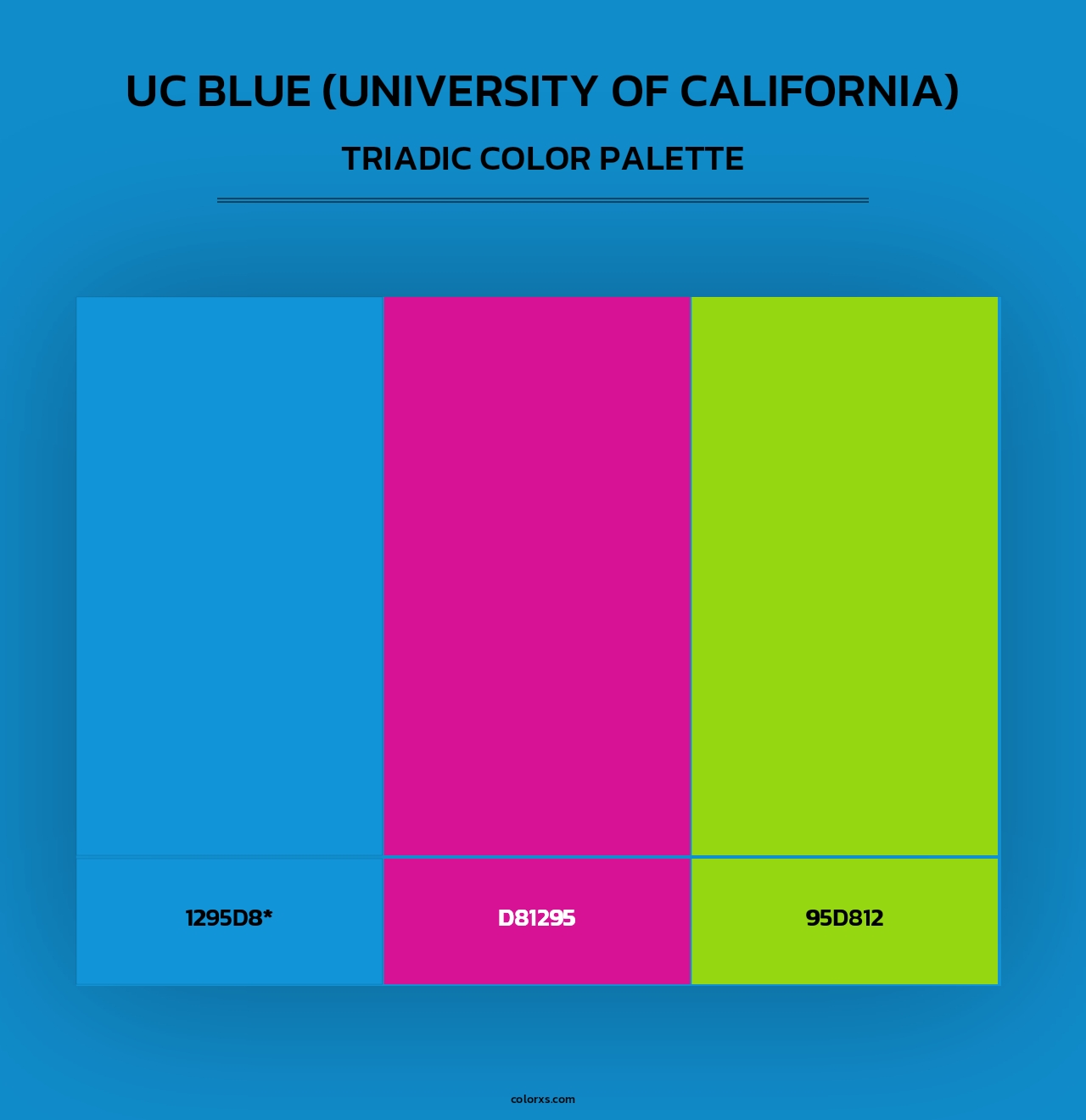 UC Blue (University of California) - Triadic Color Palette